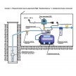 Реле давления воды электронное (РДЭ) G1/2"